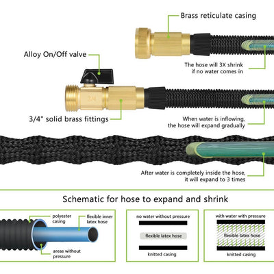 Car wash water pipe high pressure household watering pipe magic telescopic pipe long connector scouring car hose hose