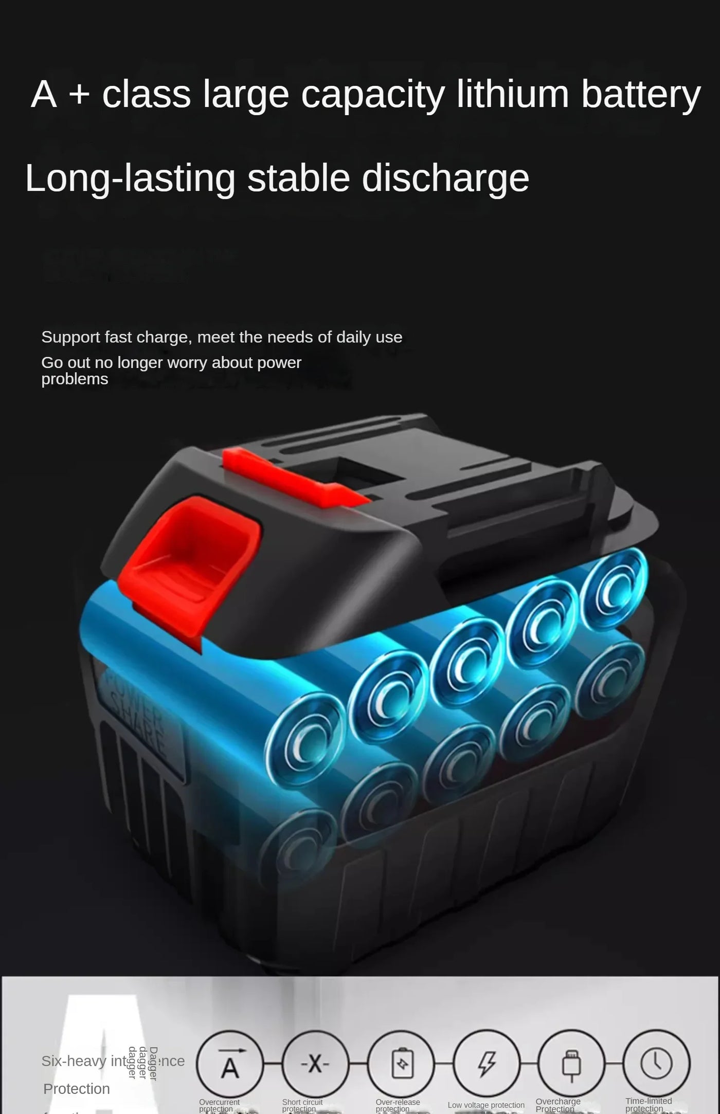 Wireless Electric Sheep Shears Lithium Battery Clipper with Charger for Shearing Sheep, Goats and Other Farm Animals